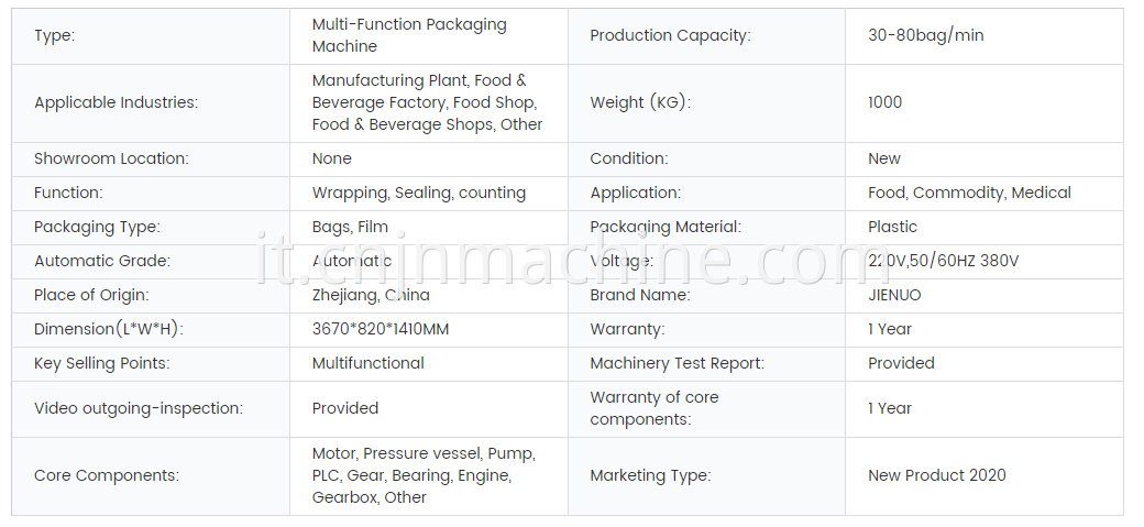 Automatic Pillow Bag Packing Machine